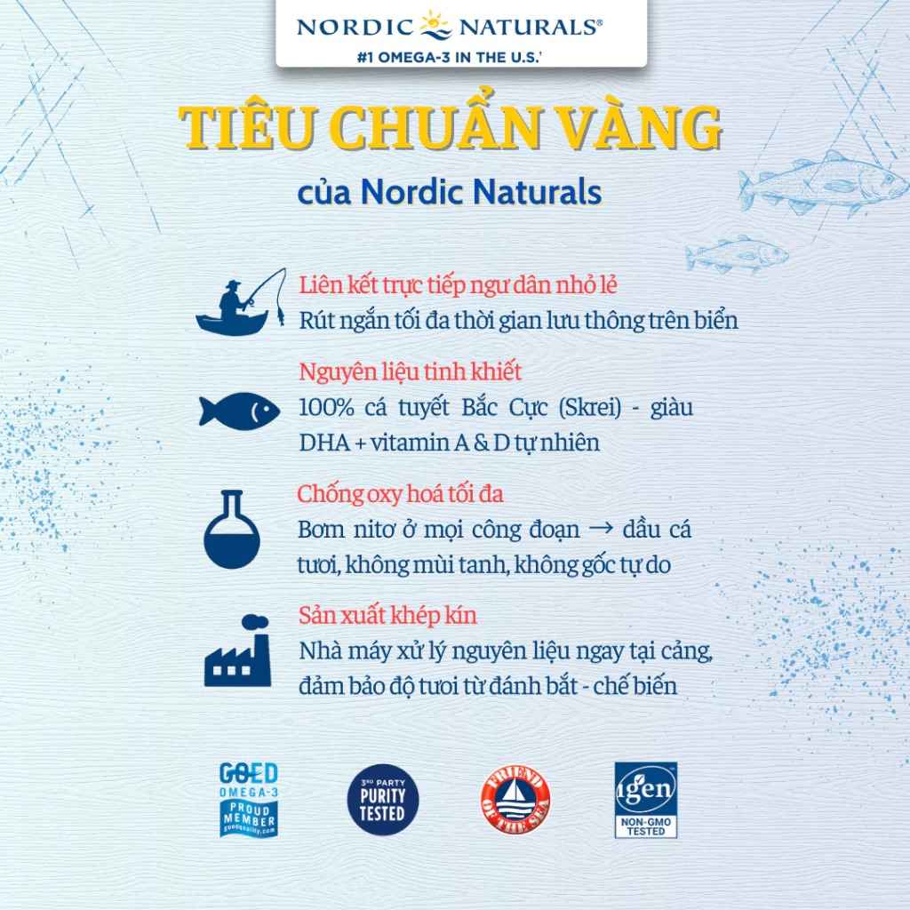 null Siro Baby's DHA Nordic Naturals