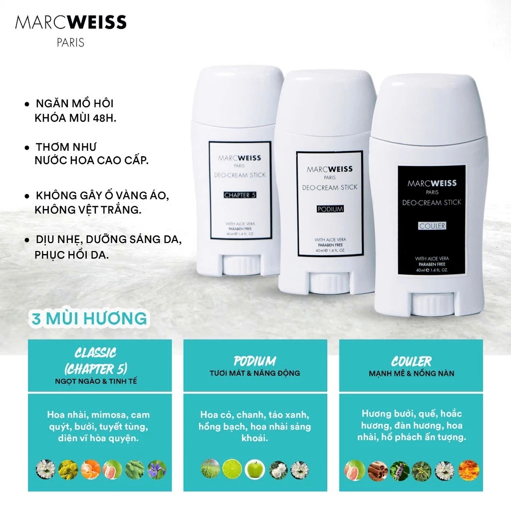 Thanh Khử Mùi Deo-Cream Stick MARCWEISS