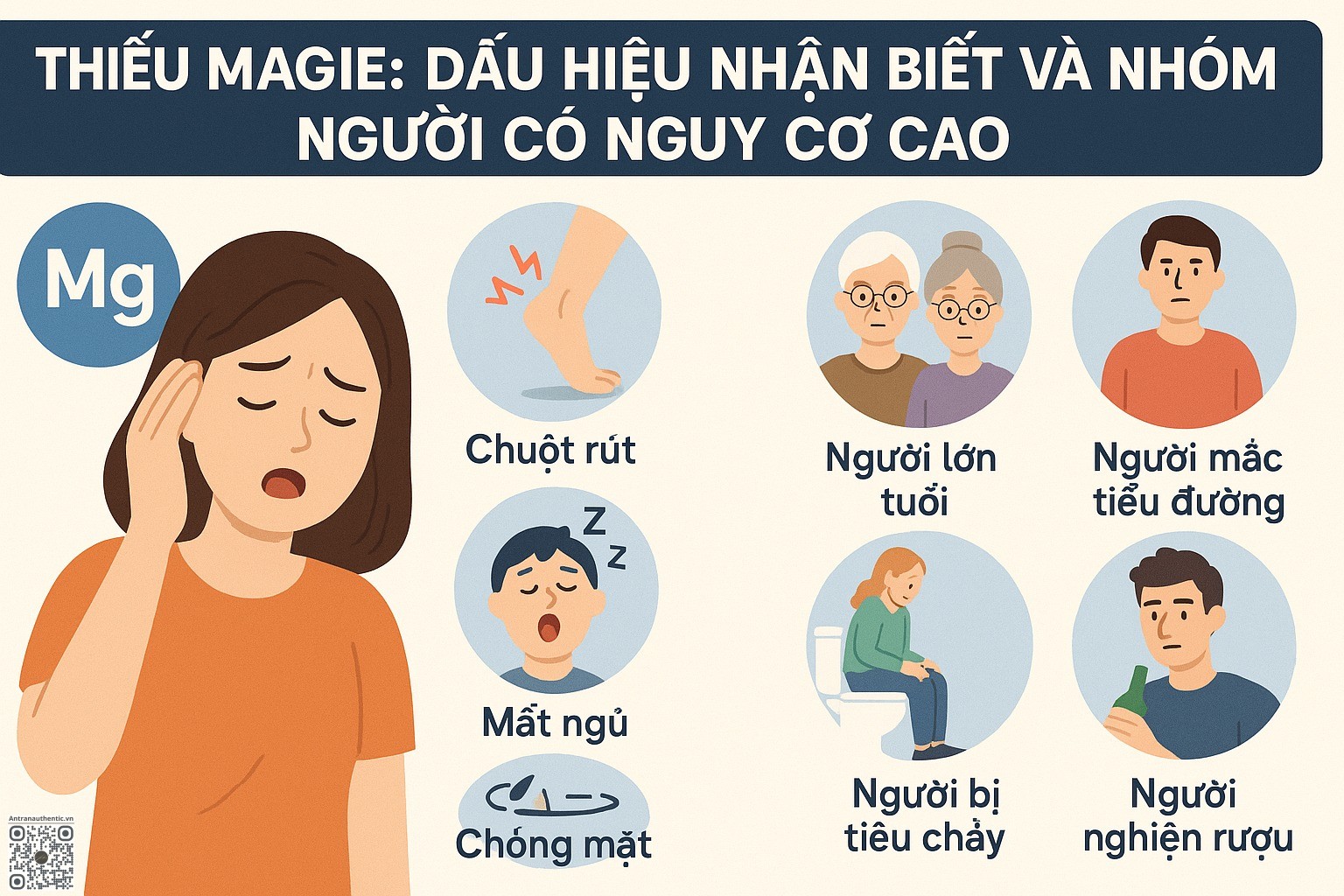 Thiếu Magie: Dấu Hiệu Nhận Biết Và Nhóm Người Có Nguy Cơ Cao